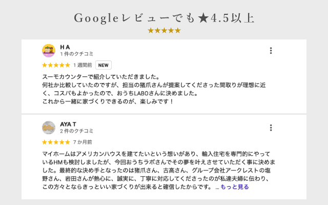 Googleレビューでも★4.5以上